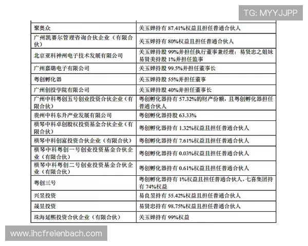 凯发包桌百家乐安全保障措施详解确保玩家资金与信息安全无忧