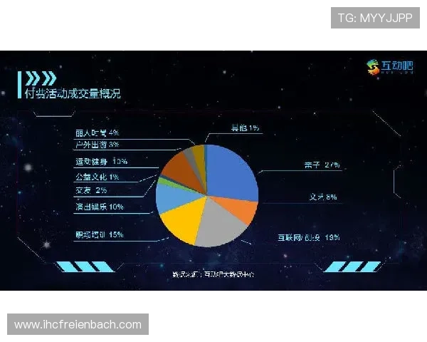 凯发娱乐优惠活动时间安排及参与方式全方位介绍