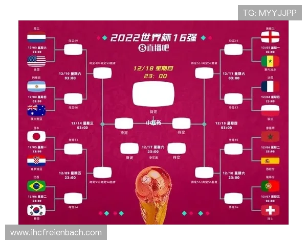 晋级2026世界杯的备战策略详解从球队训练到心理调适全方位提升晋级成功率 晋级2026世界杯的备战策略详解从球队训练到心理调适全方位提升晋级成功率